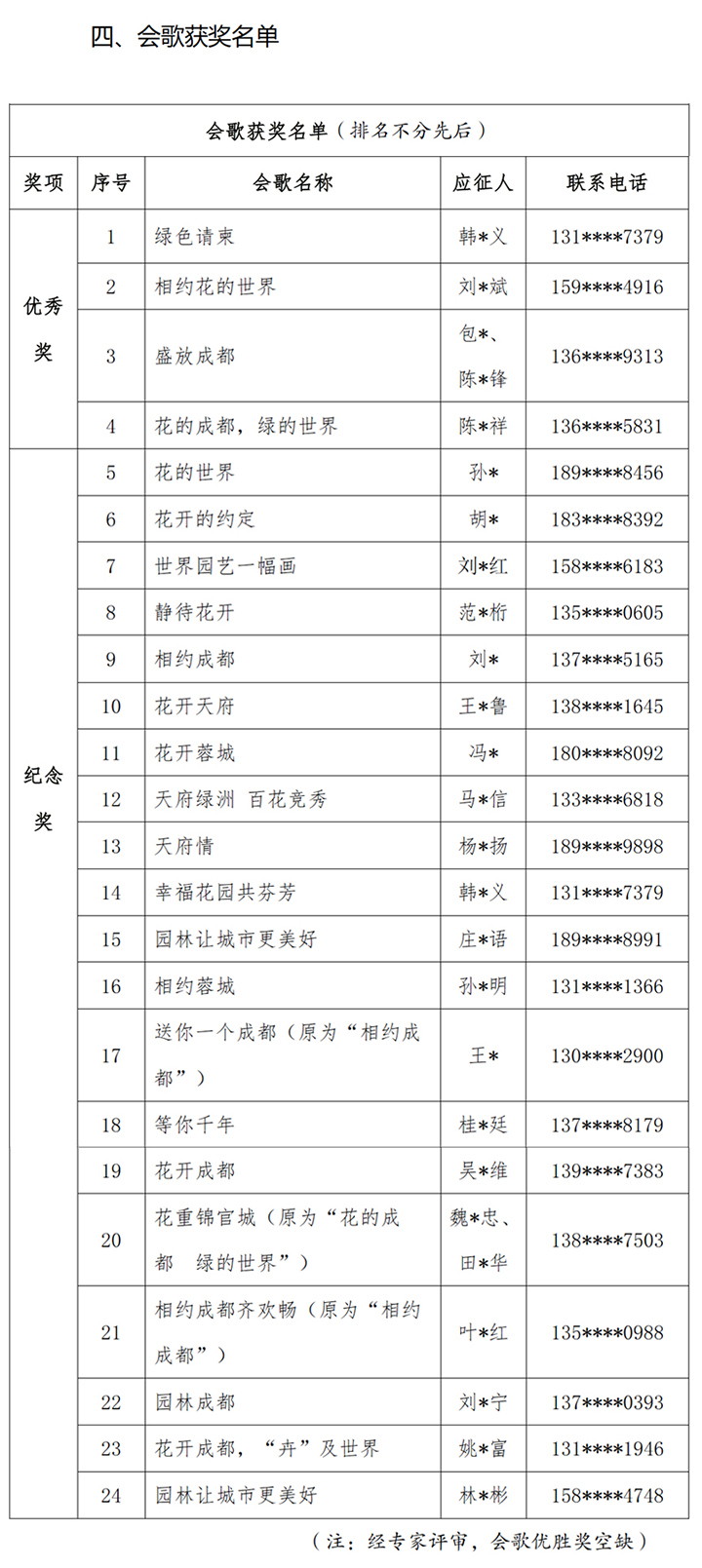 会歌