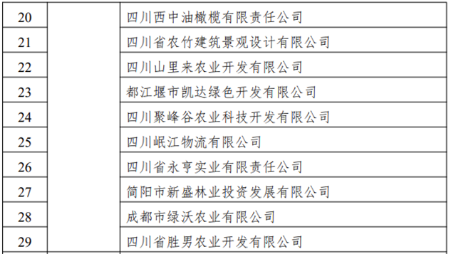 成都市监测合格的29家2