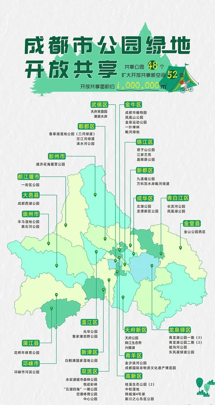 公园绿地开放共享